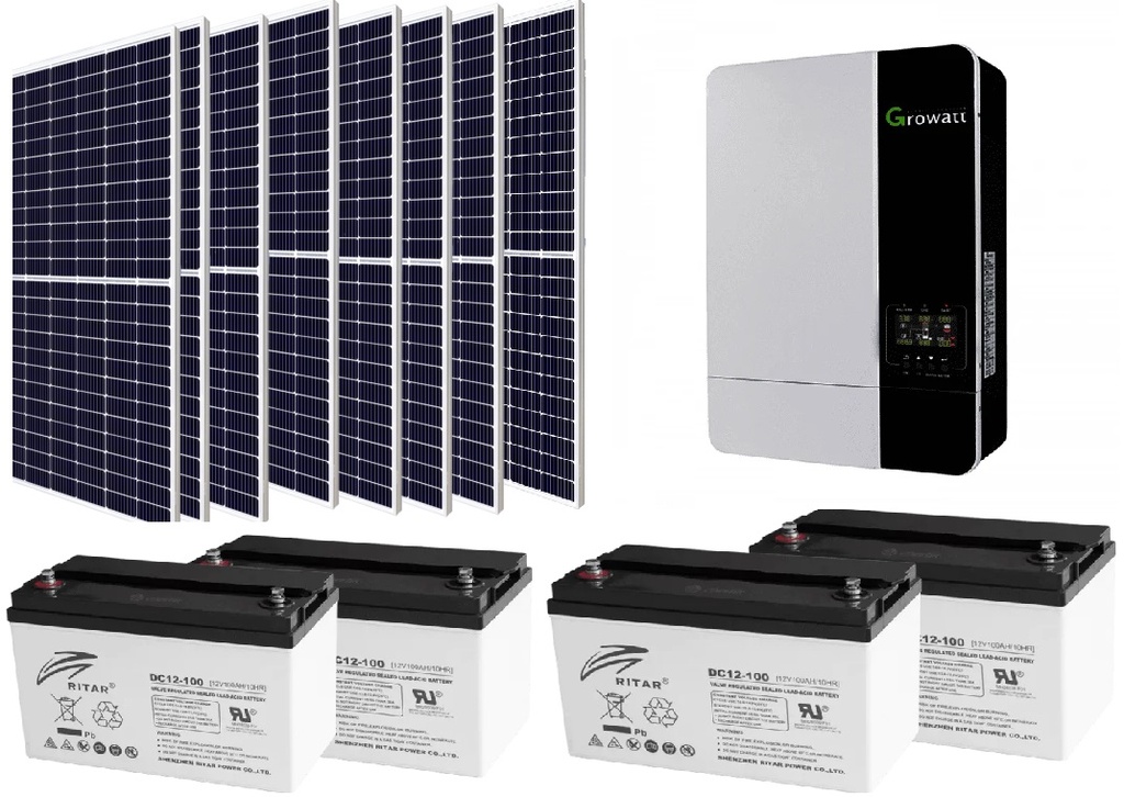 CABOX plás. Ongrid mono hasta 2kW con SPD