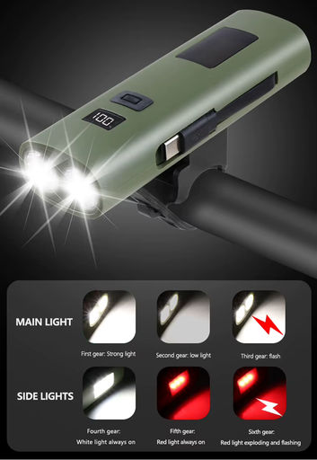 [6901804708182] Luz de Bici Magnetica Recargable con Baliza y Power Bank (Tipo C - Lightning) Z-818